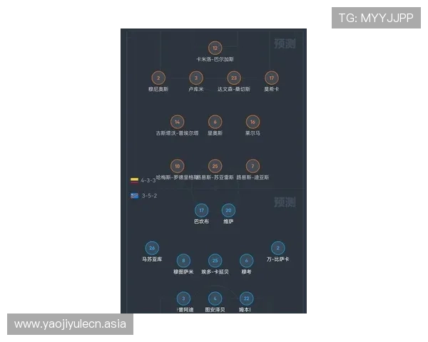 2026世界杯哥伦比亚与葡萄牙比赛看点分析及赛前预测